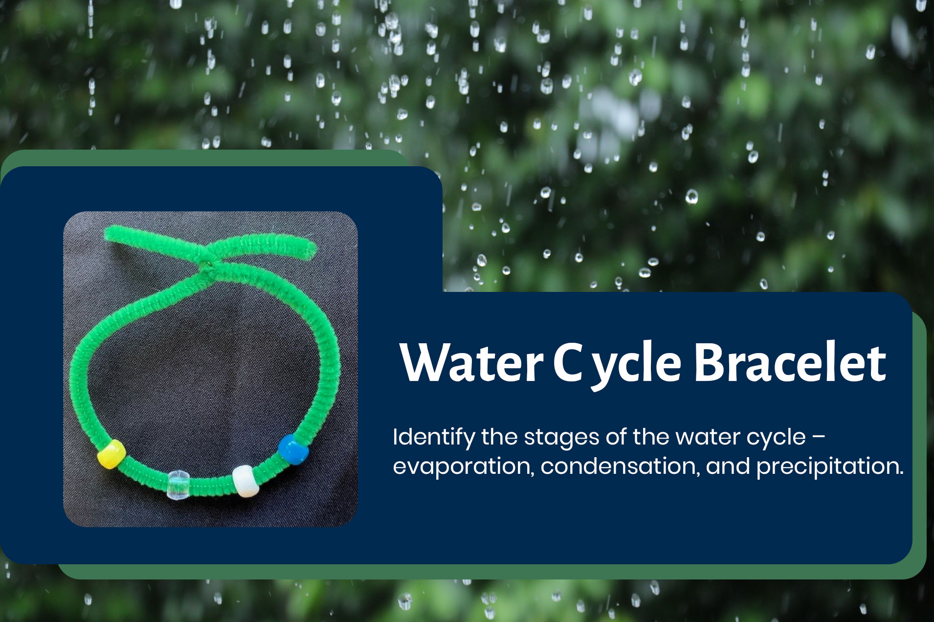 Water Cycle Bracelet